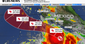 Image courtesy of assets1.cbsnewsstatic.com