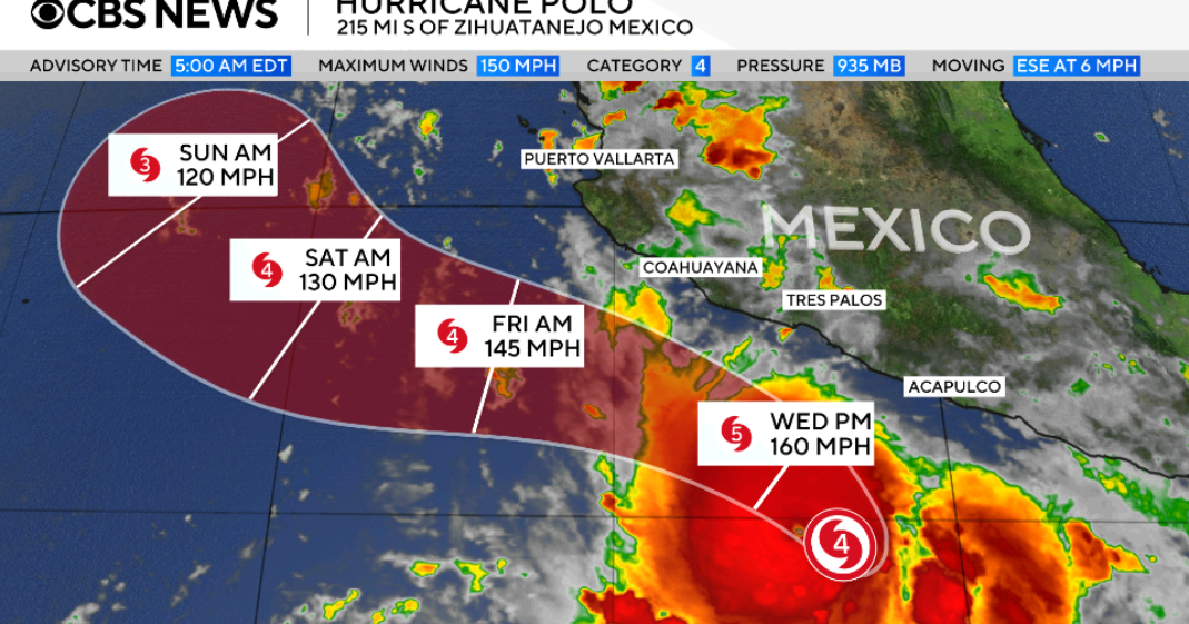 Image courtesy of assets1.cbsnewsstatic.com